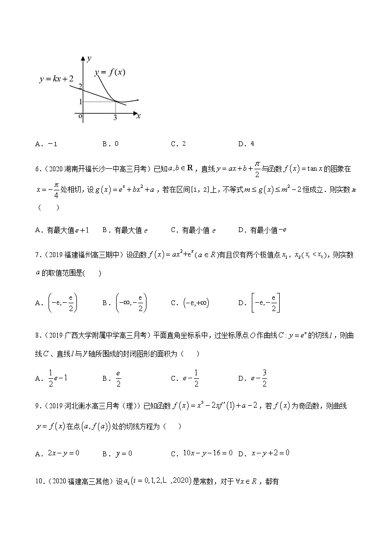 专题1.3导数定义及几何意义-2021年高考数学（文）尖子生培优题典（原卷版）第2页