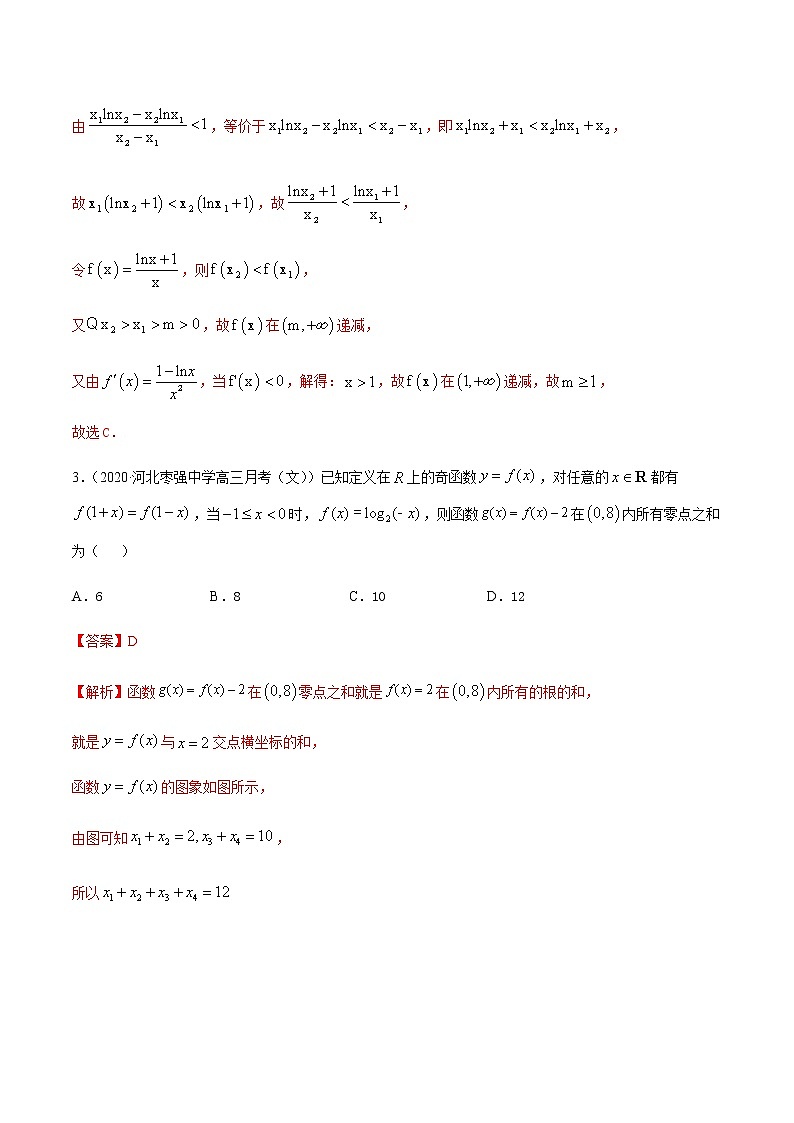 专题1.5函数的综合应用-2021年高考数学（文）尖子生培优题典02