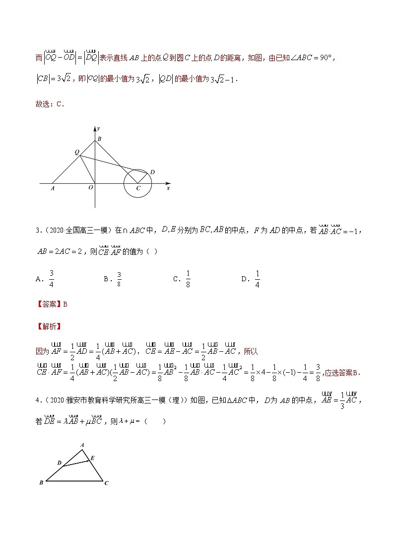 专题3.1 平面向量的线性运算-2021年高考数学（理）尖子生培优题典（解析版）第2页