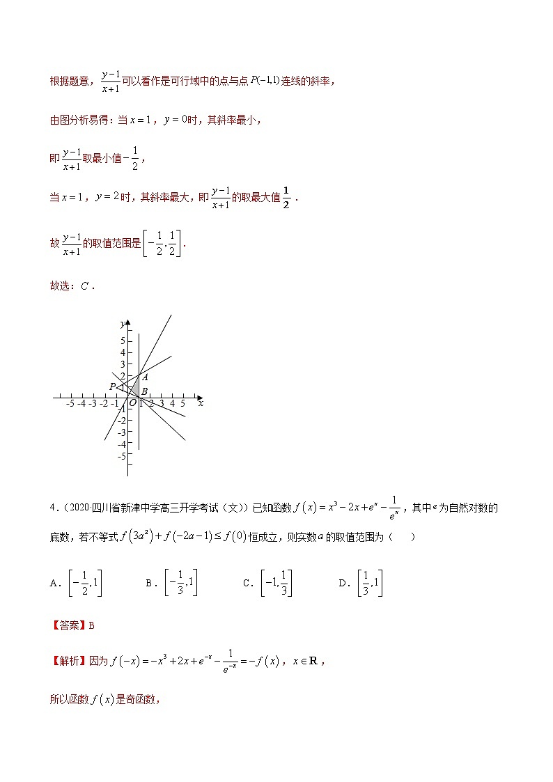 专题5 不等式的综合应用-2021年高考数学（文）尖子生培优题典03