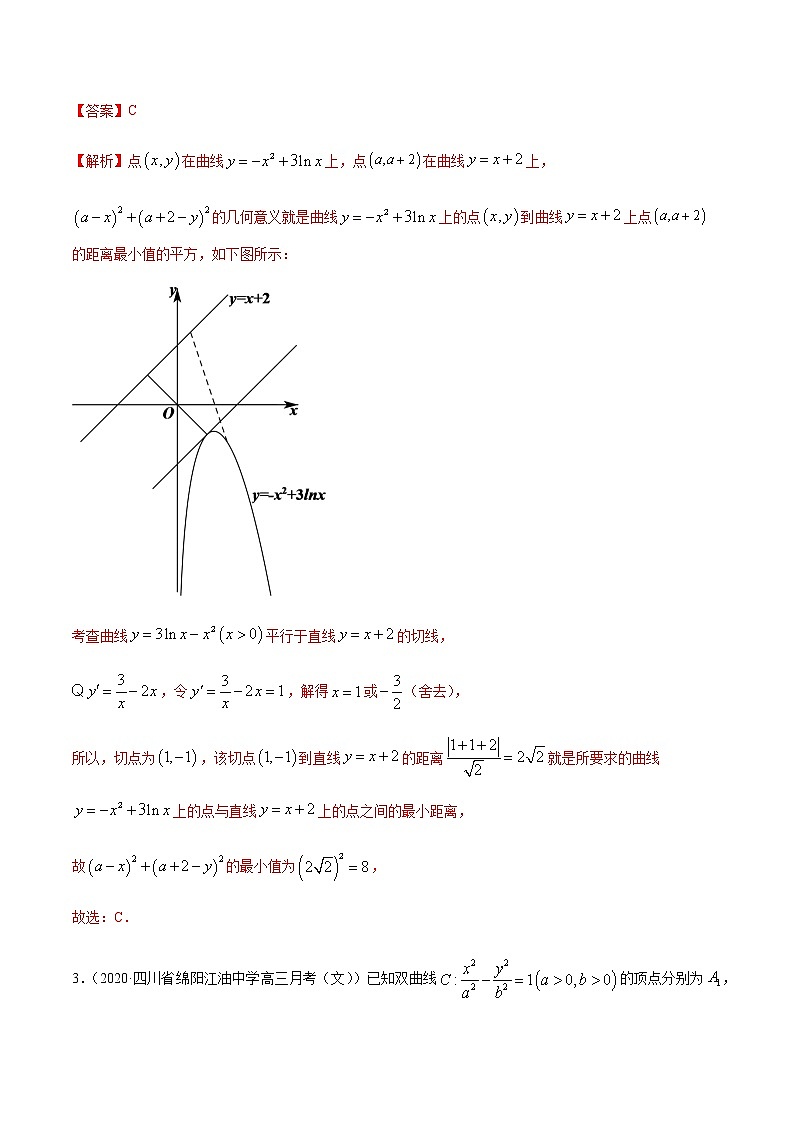 专题7.1 直线与方程-2021年高考数学（文）尖子生培优题典02