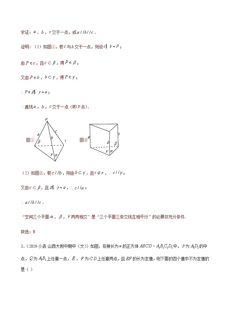 专题6.2立体几何综合-2021年高考数学（文）尖子生培优题典（解析版）第3页