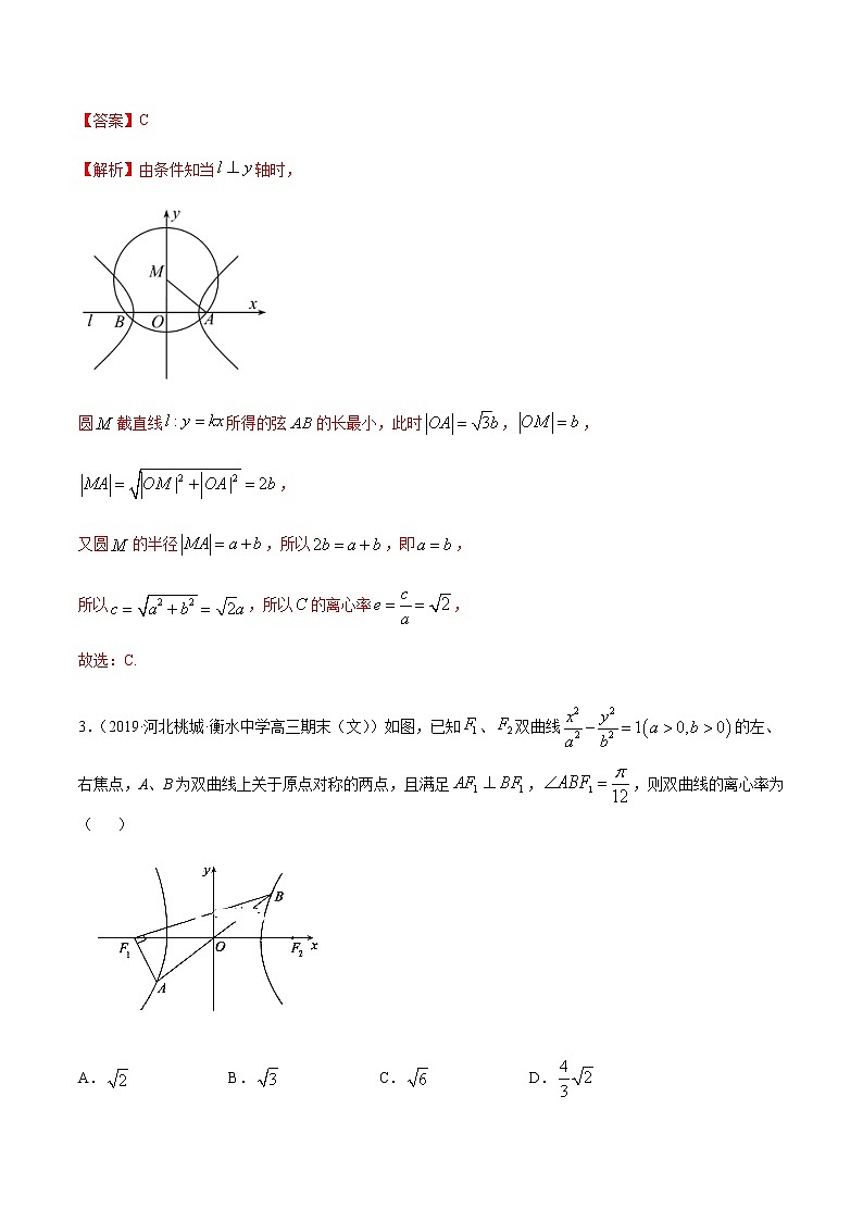 专题7.3 双曲线性质应用-2021年高考数学（文）尖子生培优题典（解析版）第2页