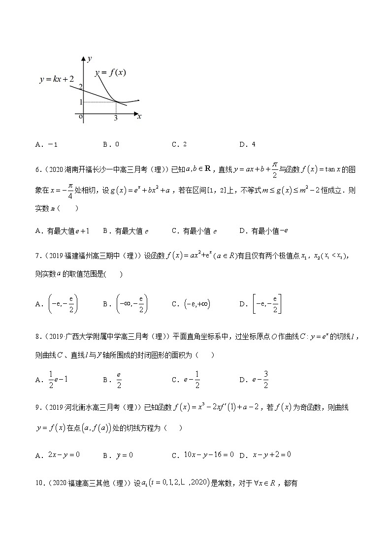 专题1.3导数定义及几何意义-2021年高考数学（理）尖子生培优题典（原卷版）第2页