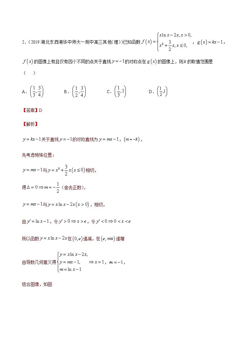 专题1.4导数的综合应用-2021年高考数学（理）尖子生培优题典02