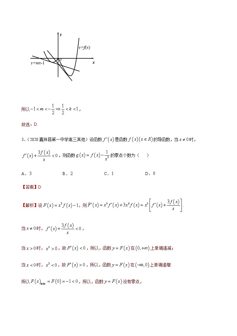 专题1.4导数的综合应用-2021年高考数学（理）尖子生培优题典03
