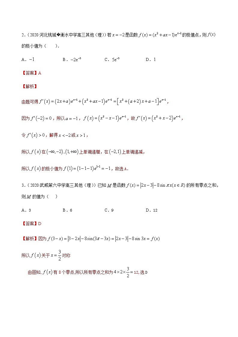 专题1.5函数的综合应用-2021年高考数学（理）尖子生培优题典（解析版）第2页