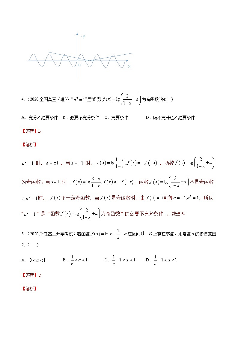 专题1.5函数的综合应用-2021年高考数学（理）尖子生培优题典（解析版）第3页