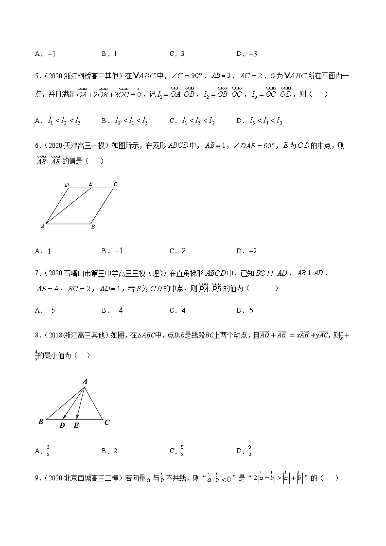专题3.2 平面向量的综合应用-2021年高考数学（理）尖子生培优题典02