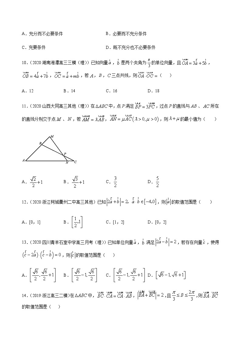 专题3.2 平面向量的综合应用-2021年高考数学（理）尖子生培优题典03