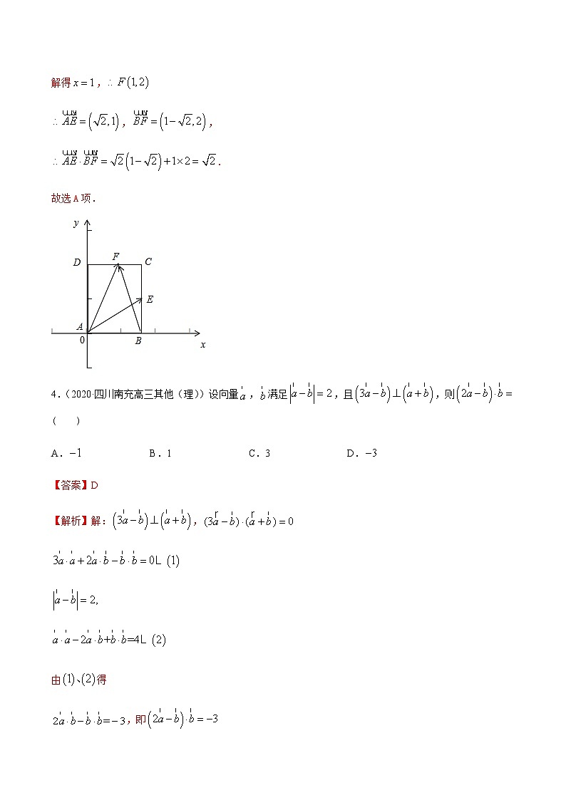 专题3.2 平面向量的综合应用-2021年高考数学（理）尖子生培优题典03