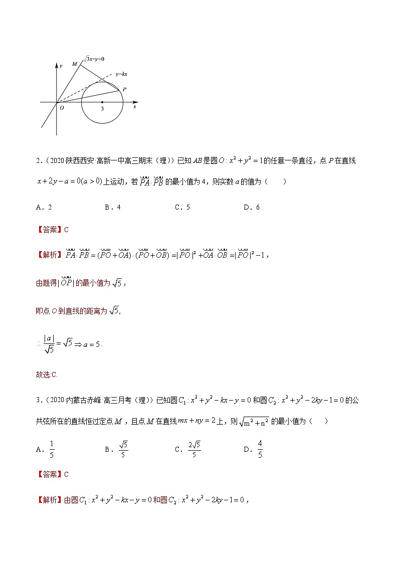 专题7.1 直线与方程-2021年高考数学（理）尖子生培优题典（解析版）第2页