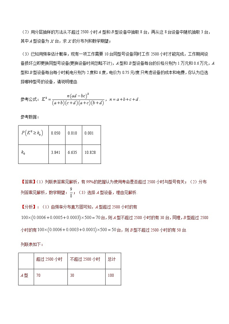 专题9.1 离散型分布变量-2021年高考数学（理）尖子生培优题典（解析版）第2页