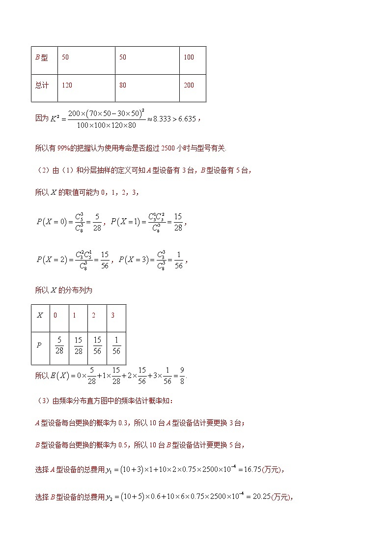 专题9.1 离散型分布变量-2021年高考数学（理）尖子生培优题典（解析版）第3页