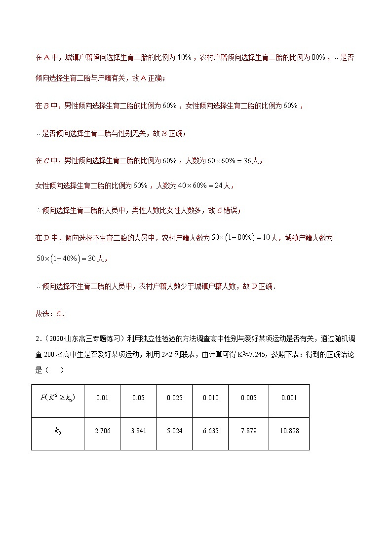 专题9.3 独立性检验-2021年高考数学（理）尖子生培优题典02