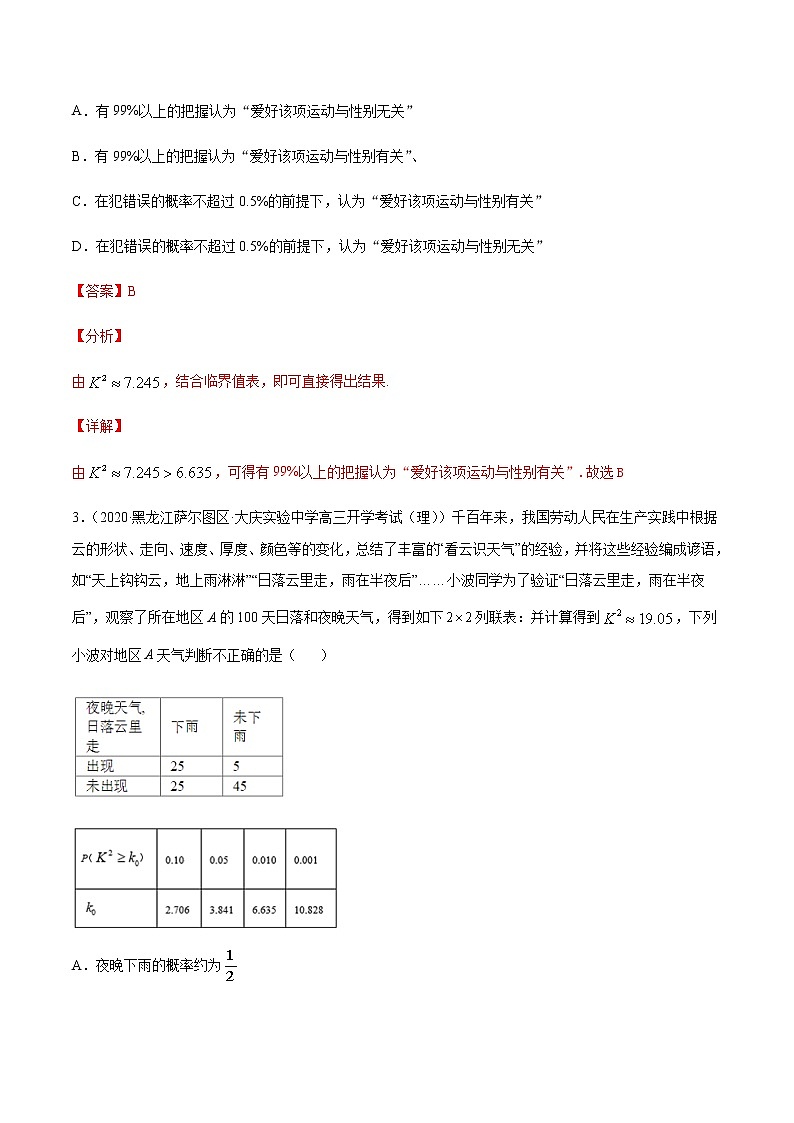 专题9.3 独立性检验-2021年高考数学（理）尖子生培优题典03