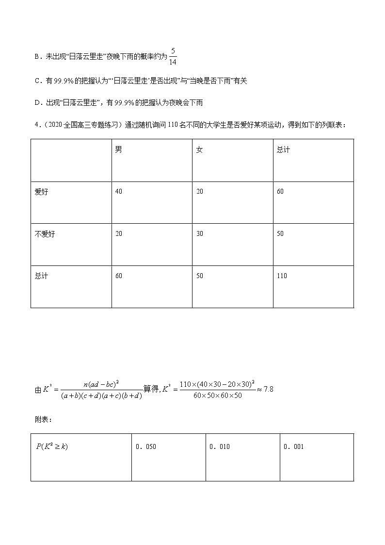 专题9.3 独立性检验-2021年高考数学（理）尖子生培优题典03