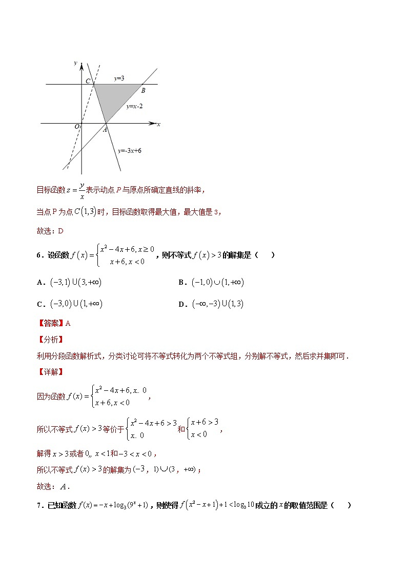 专题3 不等式-2021年高考冲刺之二轮专题精讲精析03