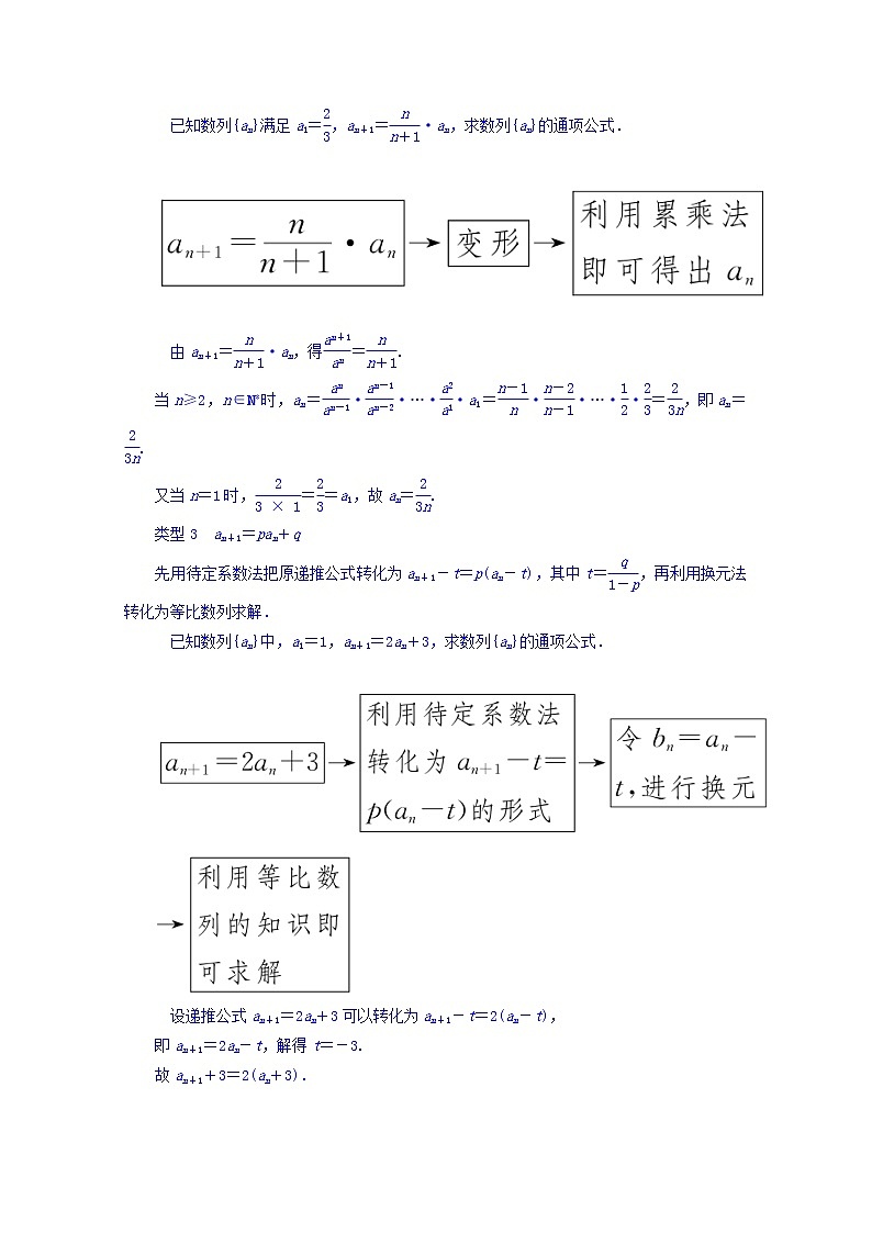2018版高考数学（人教a版理科）一轮复习真题演练集训：第六章　数列 6-1 word版含答案02