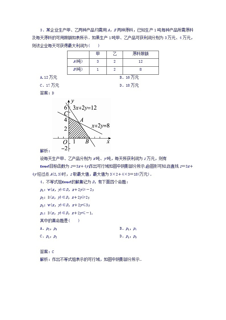 2018版高考数学（人教a版理科）一轮复习真题演练集训：第七章　不等式 7-2 word版含答案02