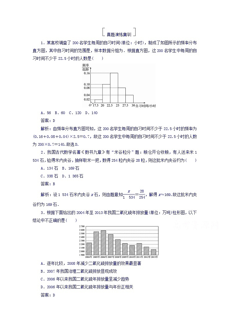 2018版高考数学（人教a版理科）一轮复习真题演练集训：第十章　统计与统计案例 10-1 word版含答案01
