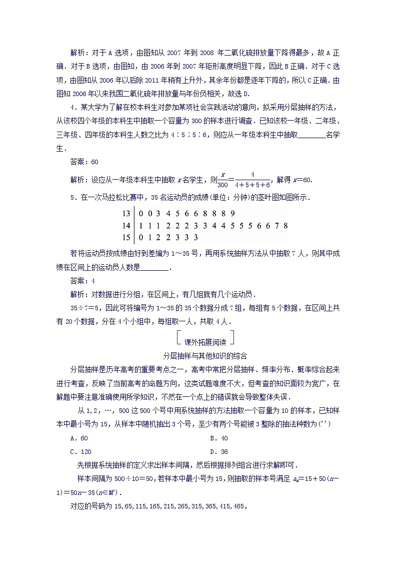 2018版高考数学（人教a版理科）一轮复习真题演练集训：第十章　统计与统计案例 10-1 word版含答案02