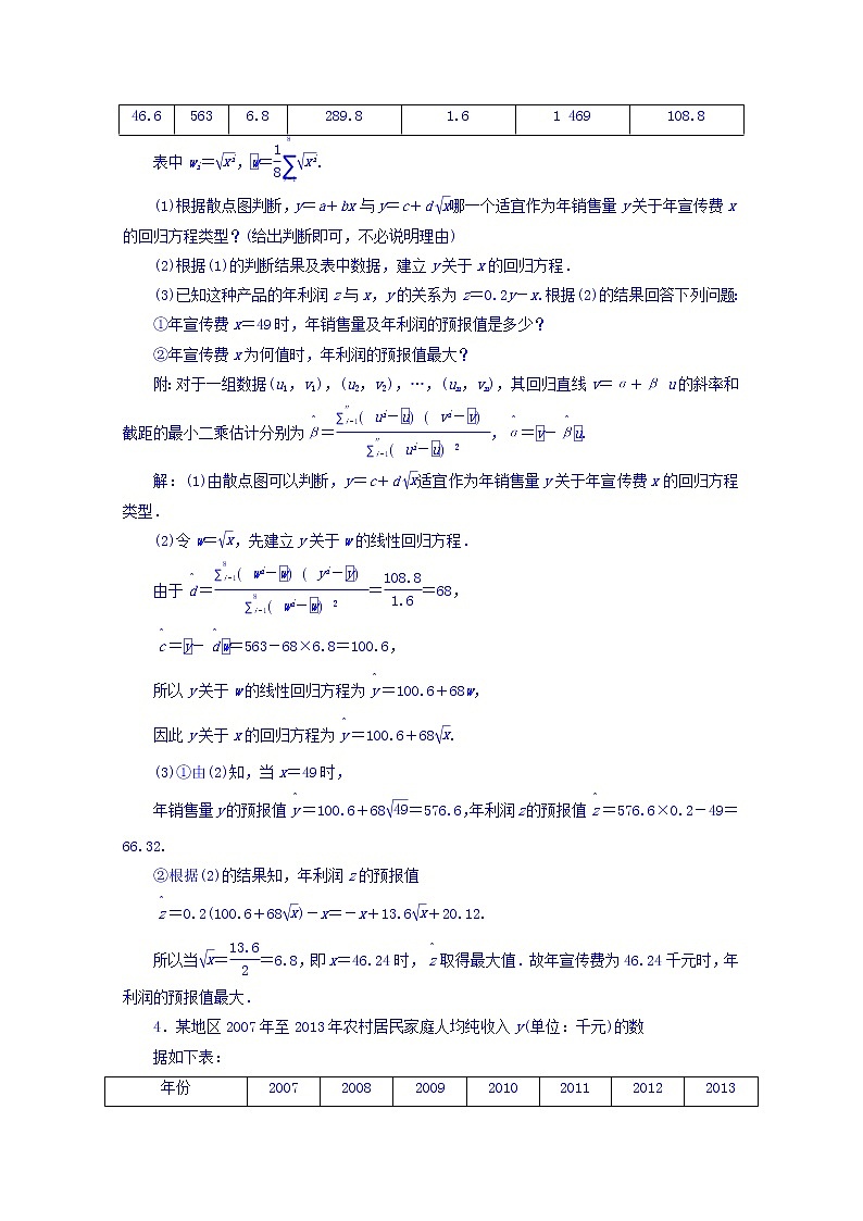 2018版高考数学（人教a版理科）一轮复习真题演练集训：第十章　统计与统计案例 10-3 word版含答案第3页