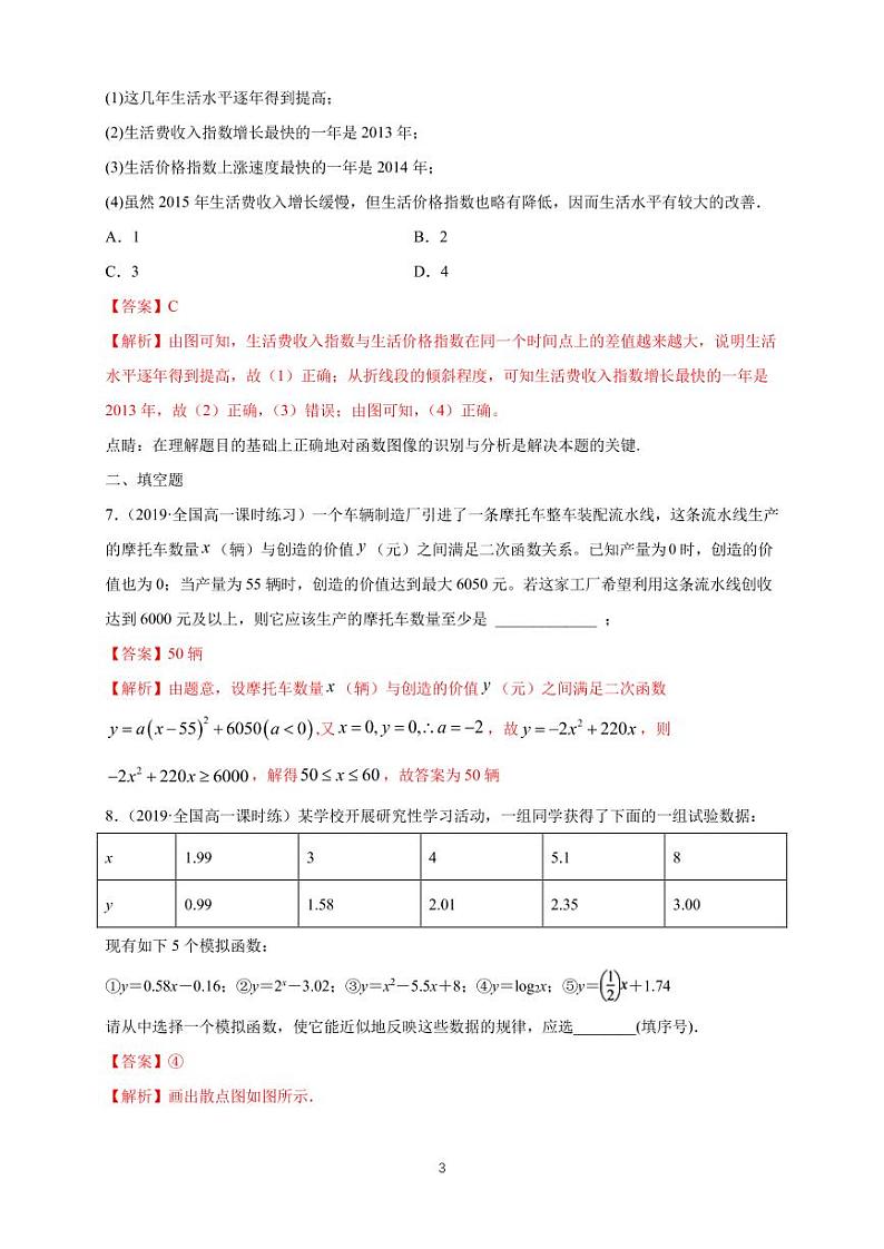 4.5 函数的应用（二） 同步练习题03