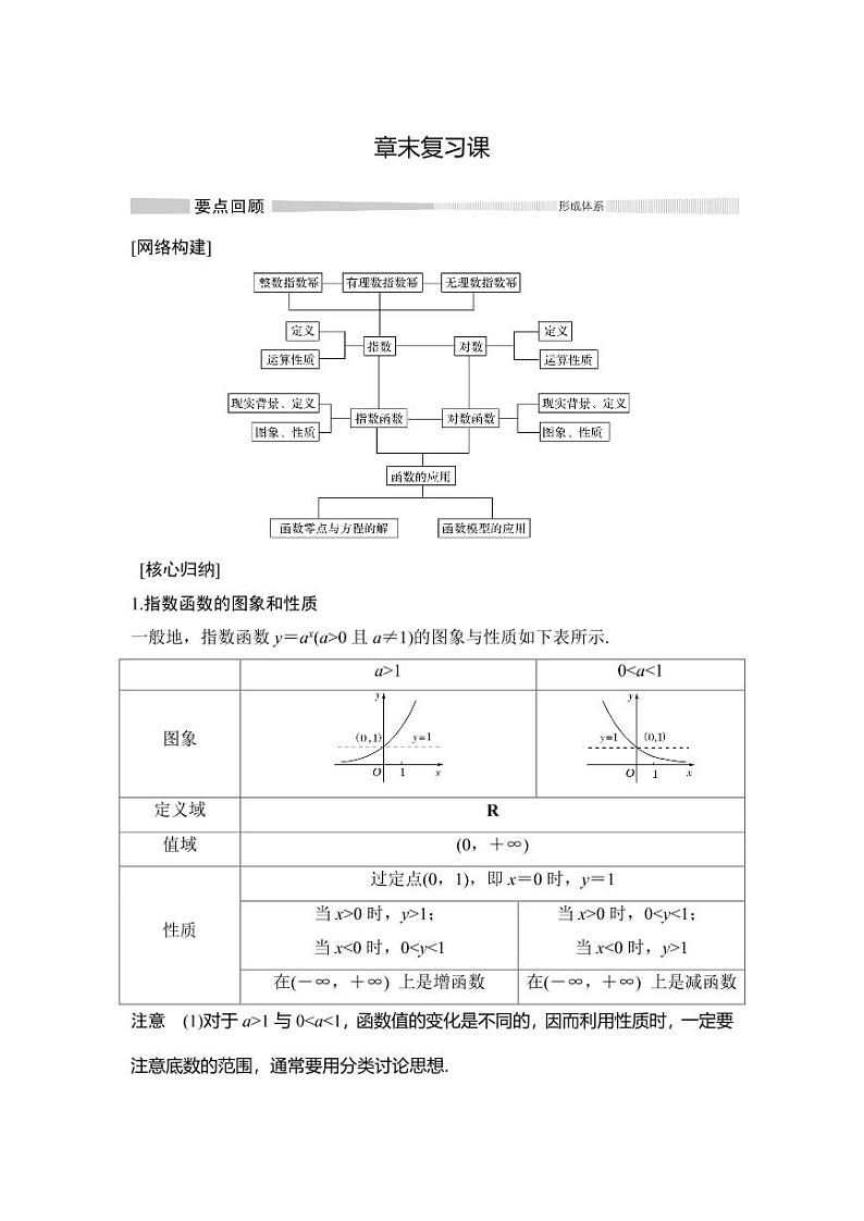 4.6 章末复习课第1页