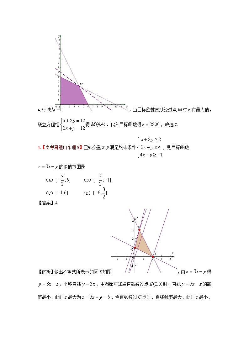高考真题汇编——理科数学（解析版）8：不等式02