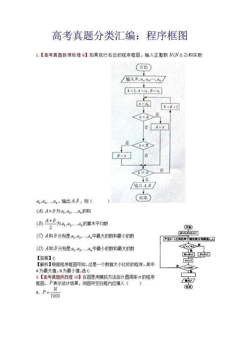 高考真题汇编——理科数学（解析版）15：程序框图01