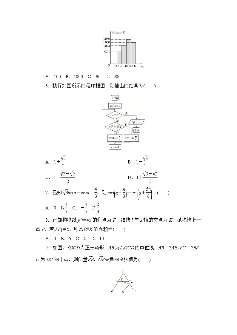 第三轮冲刺必刷仿真卷03-2020年高考数学（文）三轮冲刺必刷卷（3练1模拟）（三）02