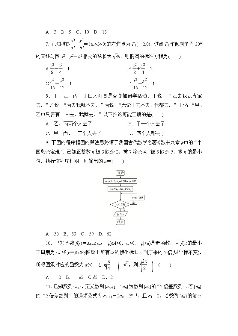 第三轮冲刺必刷仿真卷04-2020年高考数学（文）三轮冲刺必刷卷（3练1模拟）（四）02