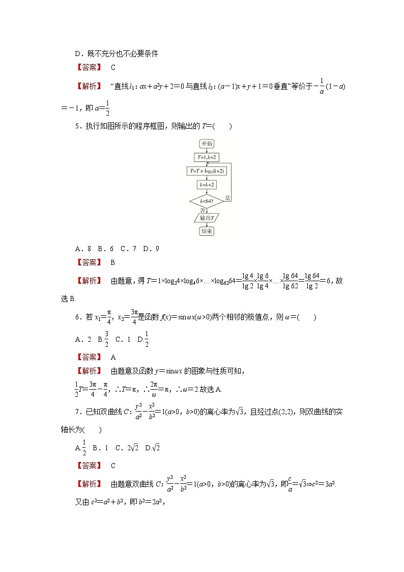 第三轮冲刺必刷仿真卷06-2020年高考数学（文）三轮冲刺必刷卷（3练1模拟）（六）02