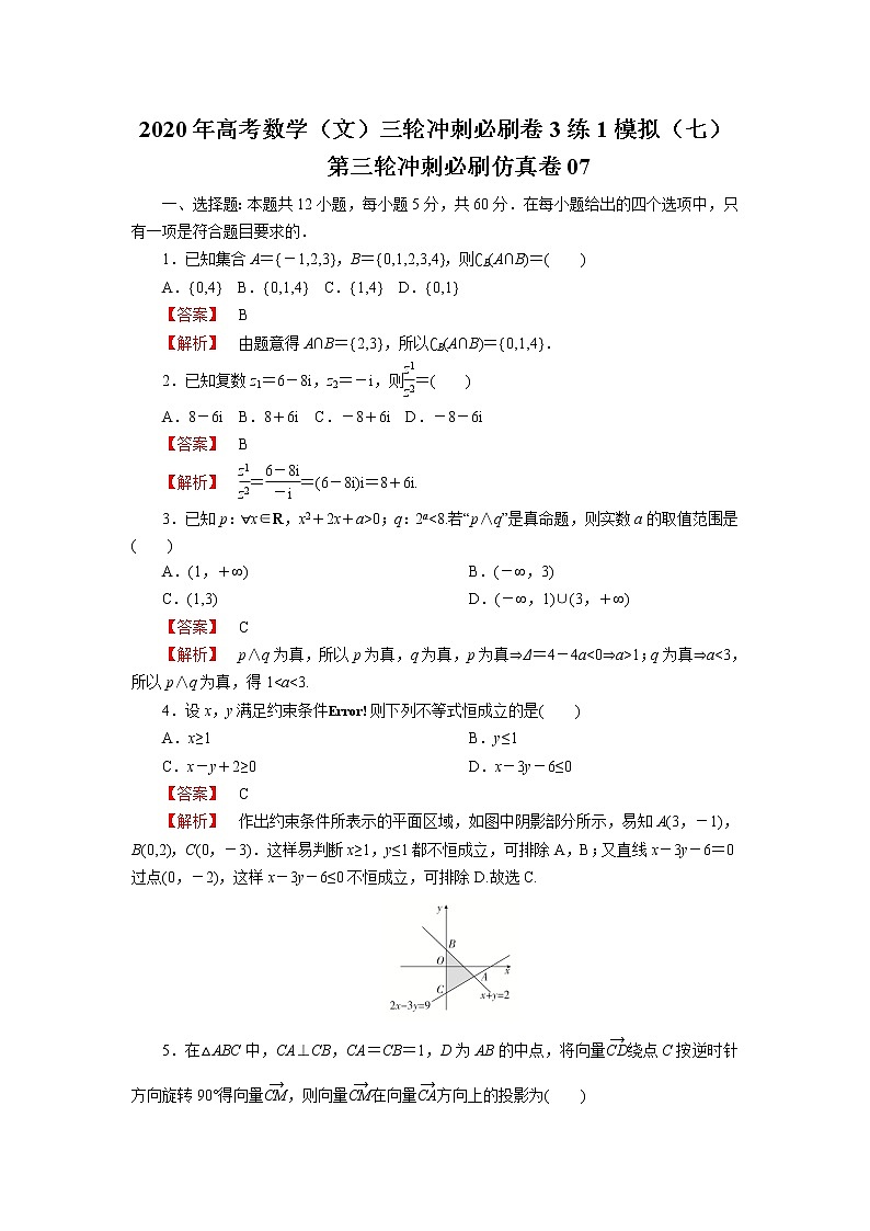 第三轮冲刺必刷仿真卷07-2020年高考数学（文）三轮冲刺必刷卷（3练1模拟）（七）01