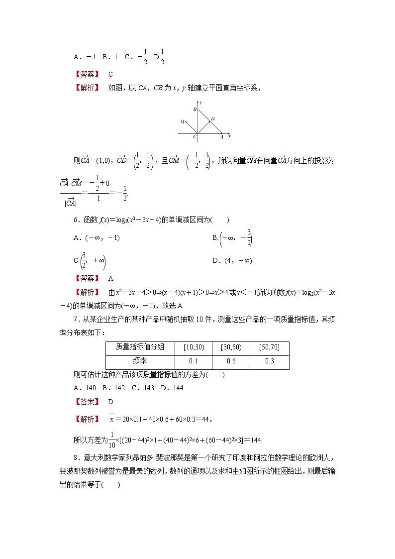 第三轮冲刺必刷仿真卷07-2020年高考数学（文）三轮冲刺必刷卷（3练1模拟）（七）02