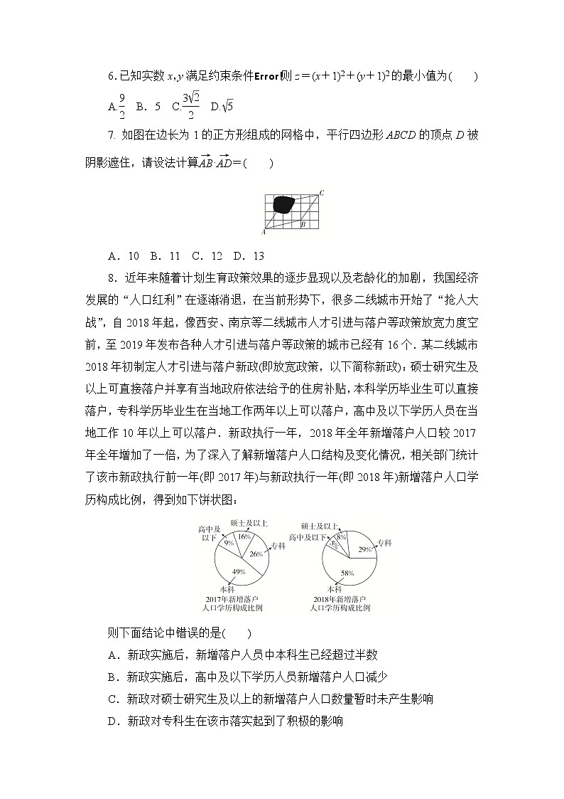 第三轮冲刺必刷仿真卷08-2020年高考数学（文）三轮冲刺必刷卷（3练1模拟）（八）02