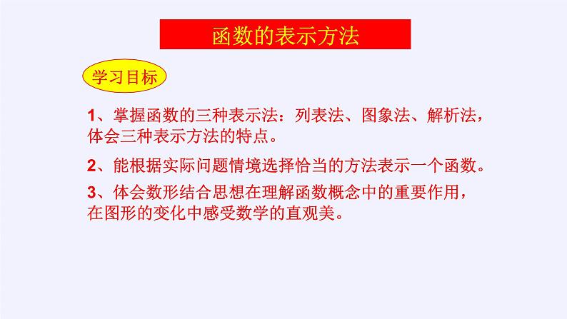 人教A版（2019）数学必修第一册(课件)函数的概念及其表示——函数的表示法03