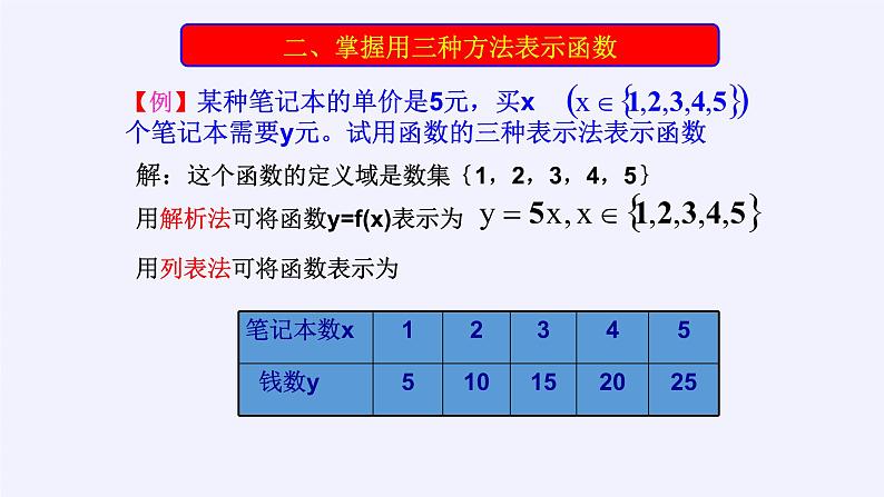 人教A版（2019）数学必修第一册(课件)函数的概念及其表示——函数的表示法06