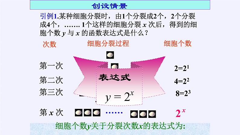 人教A版（2019）数学必修第一册指数函数 课件03