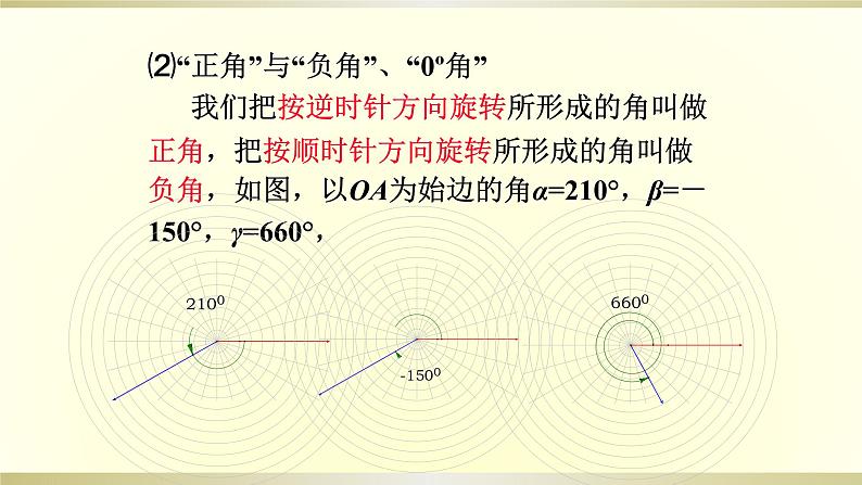 人教A版（2019）数学必修第一册任意角和弧度制 课件06