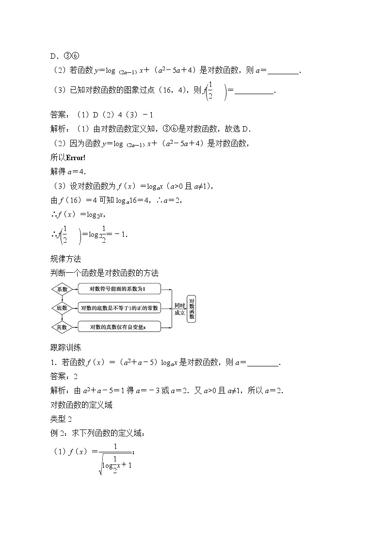 人教A版（2019）数学必修第一册(教案)对数函数03