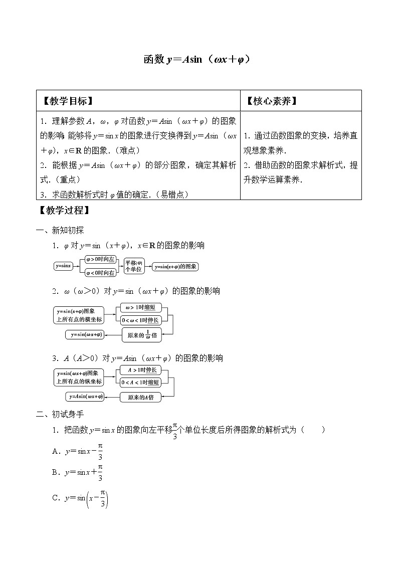 人教A版（2019）数学必修第一册(教案)函数y=Asin(ωx+φ)01