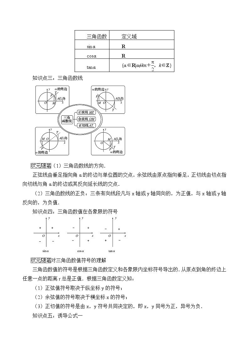 人教A版（2019）数学必修第一册(学案)三角函数的概念02