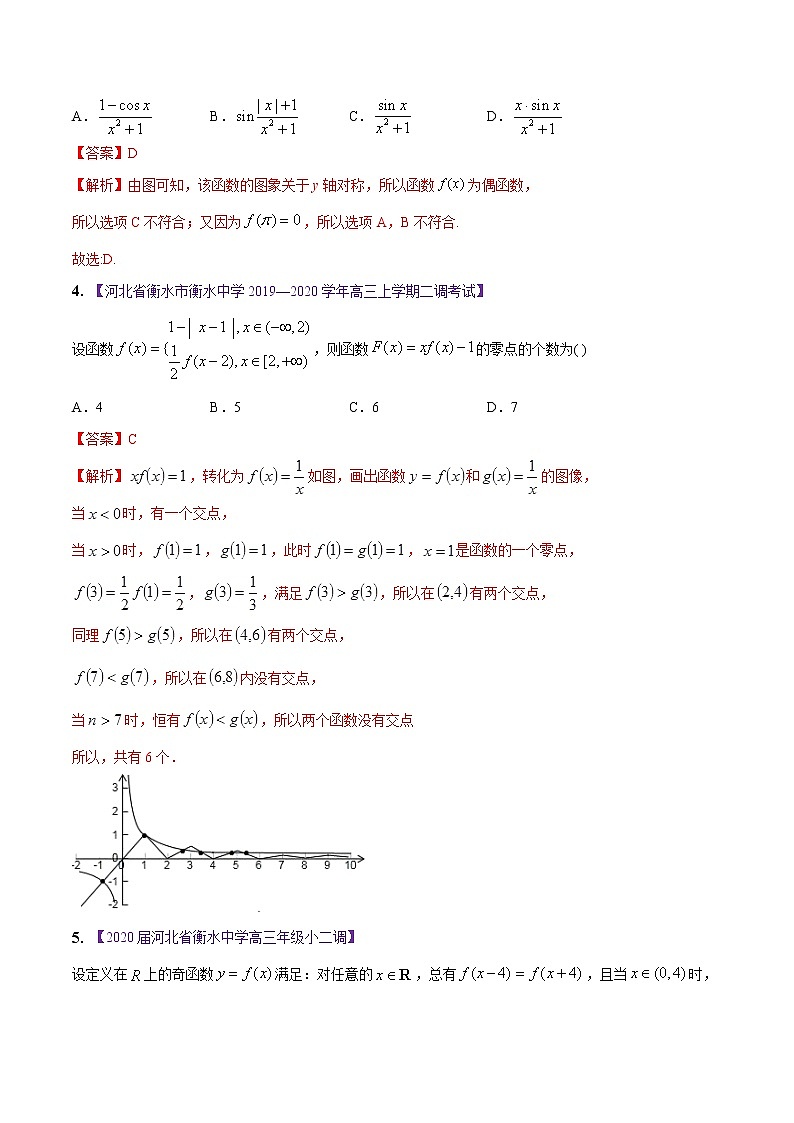 高三数学百所名校好题分项解析汇编之衡水中学专版（2020版第1期）专题02 函数（解析版）02