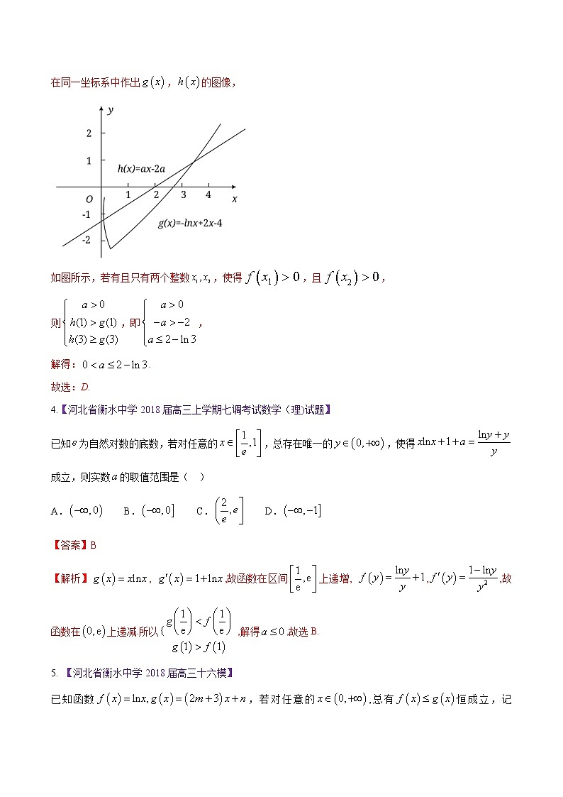 高三数学百所名校好题分项解析汇编之衡水中学专版（2020版第1期）专题03 导数与应用（解析版）03