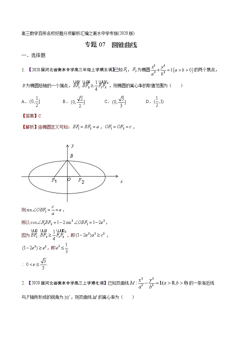 高三数学百所名校好题分项解析汇编之衡水中学专版（2020版）专题07 圆锥曲线（第02期）（解析版）第1页