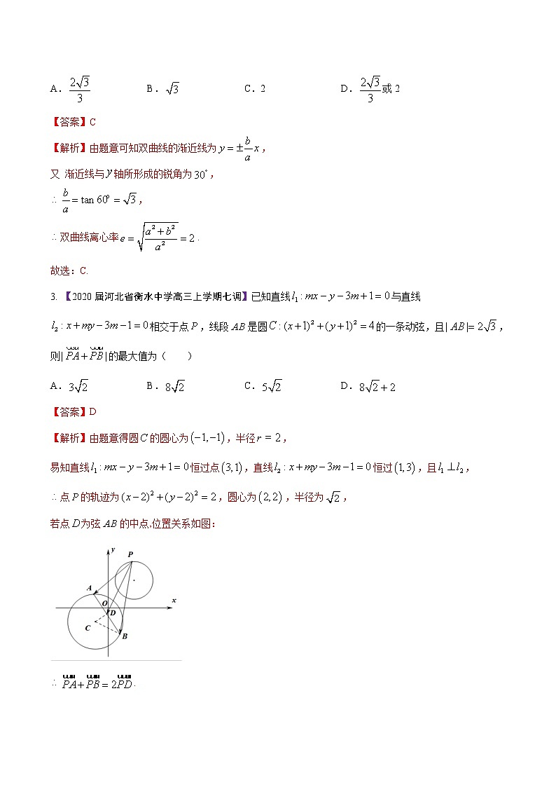 高三数学百所名校好题分项解析汇编之衡水中学专版（2020版）专题07 圆锥曲线（第02期）（解析版）第2页