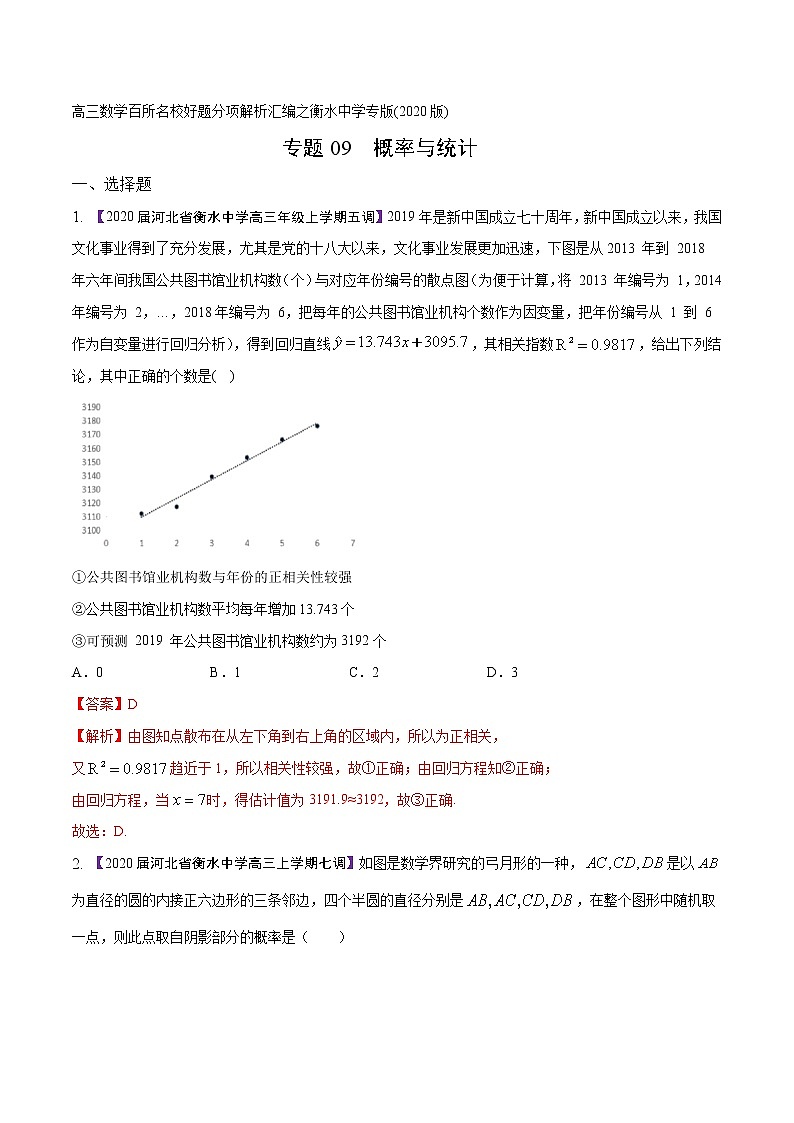 高三数学百所名校好题分项解析汇编之衡水中学专版（2020版）专题09 概率与统计（第02期）（解析版）第1页