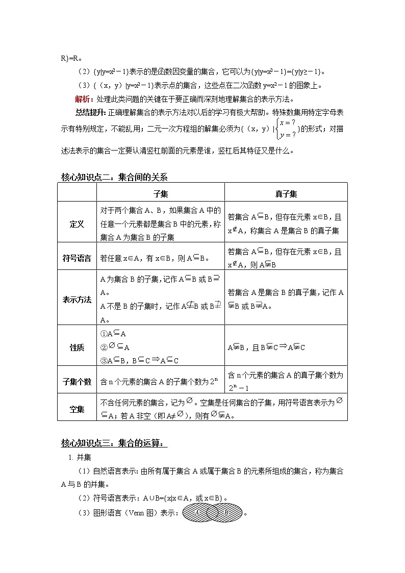 人教A版人教A版(2019)数学必修第一册 第一章 集合与常用逻辑用语 第1.1-1.3节学案03